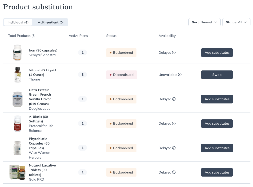 Viewing at-risk products with the Product substitution tool.