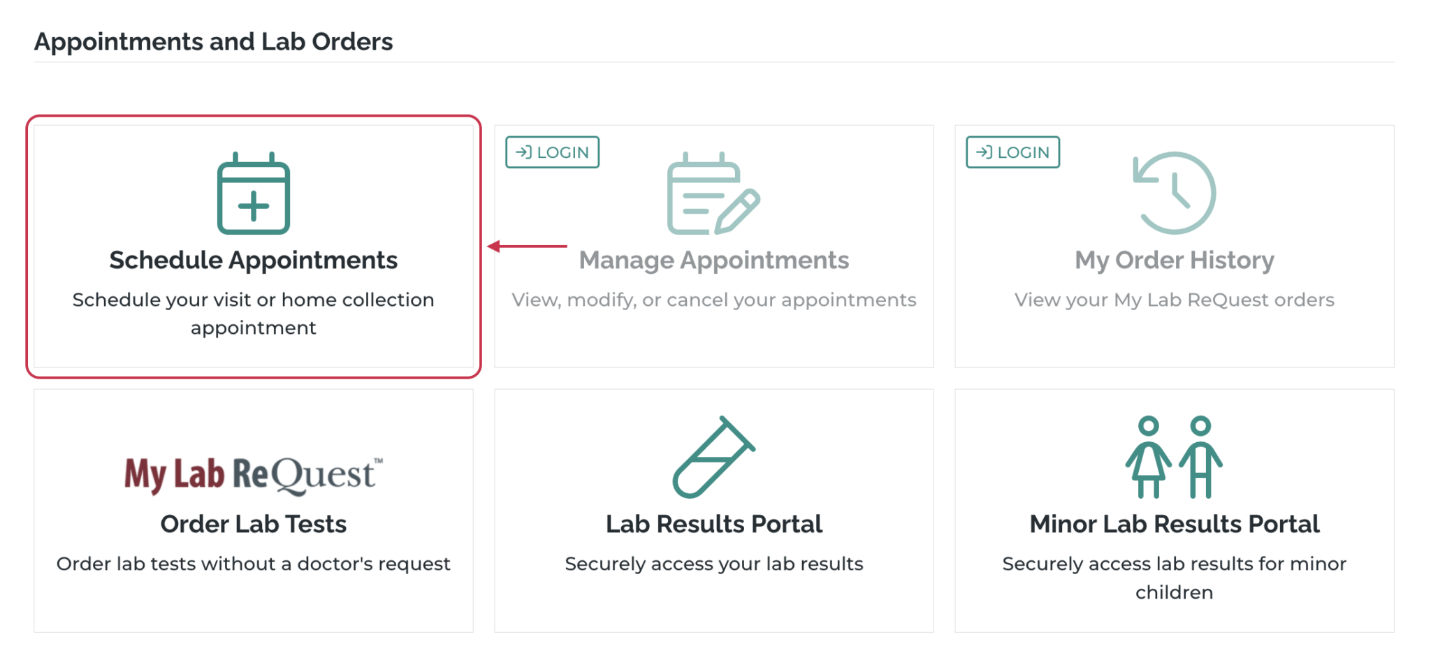 Schedule Blood Work At Quest Diagnostics
