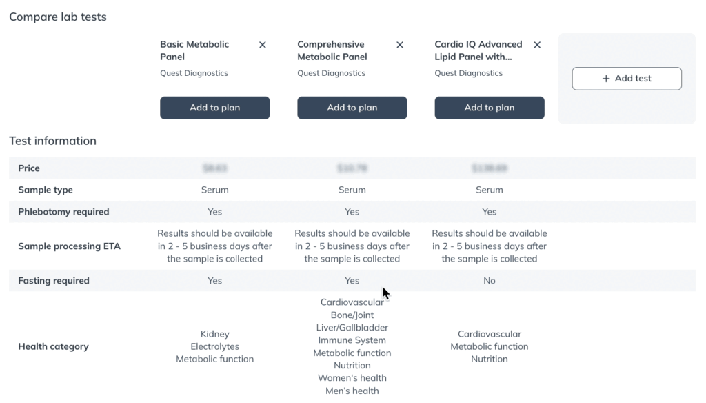 Comparing three lab tests in the Labs comparison tool.