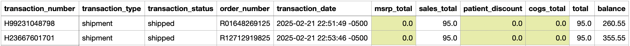 Custom fees in the Account Activity and Balance Report