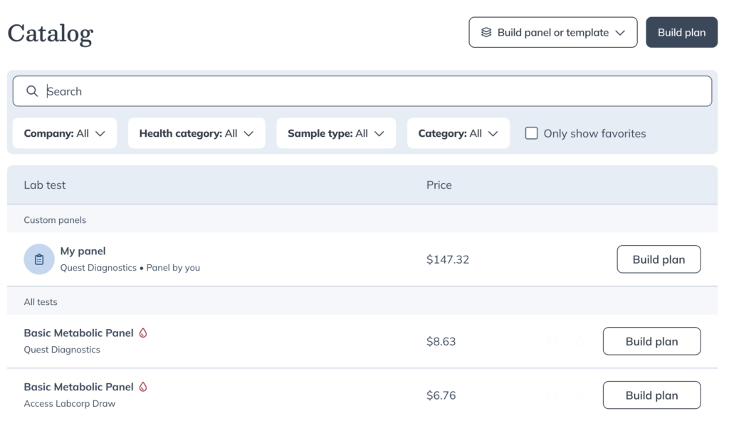 Custom panel displayed at the top of the Labs catalog under Templates and panels